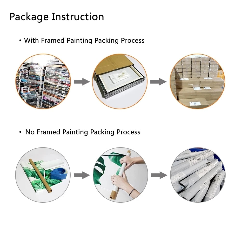 Drop Shipping Customized HD Prints Painting Custom Made Canvas Picture Frame 5 Panel Poster Modular Home Decoration PENGDA